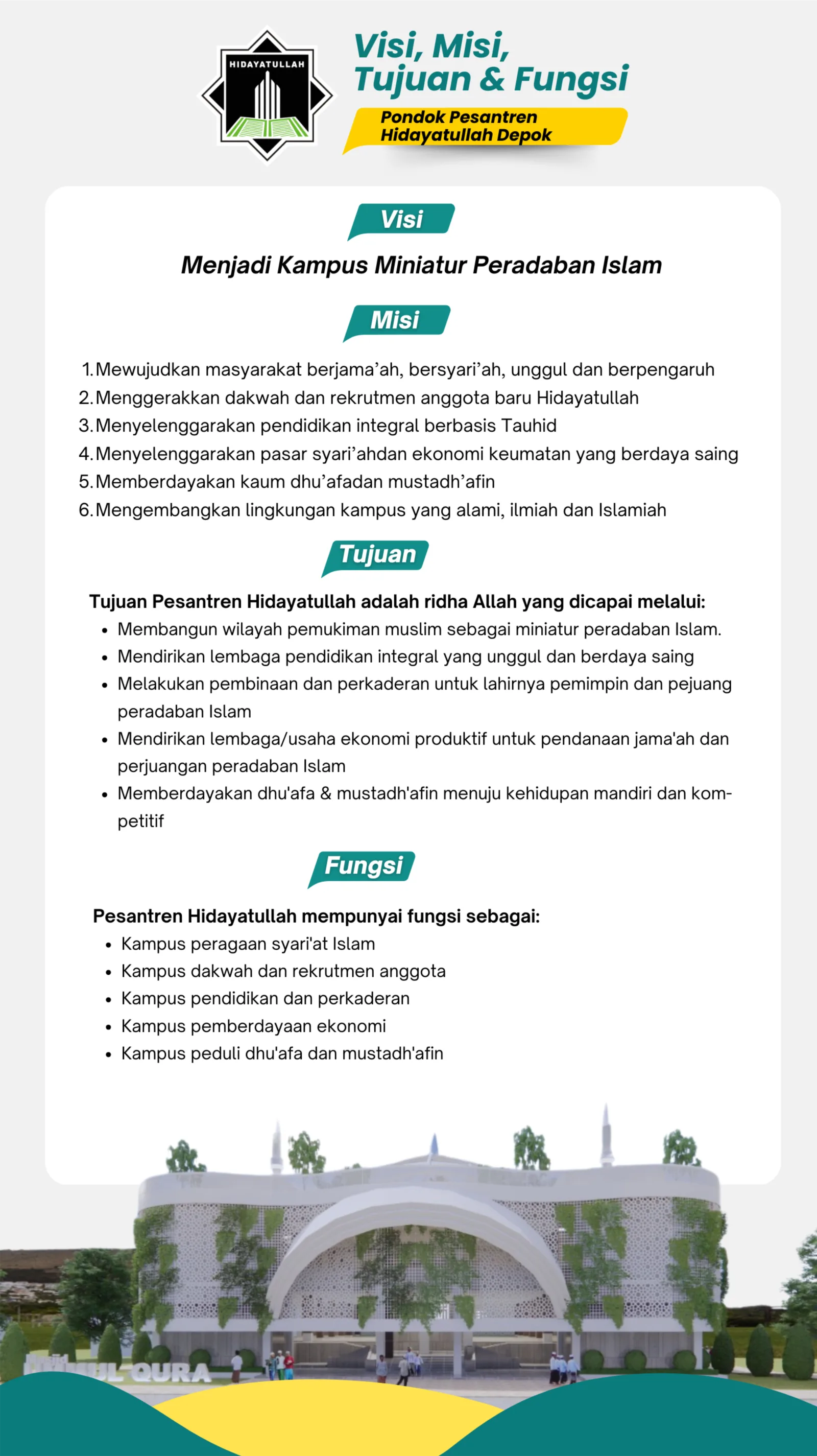 Visi Misi